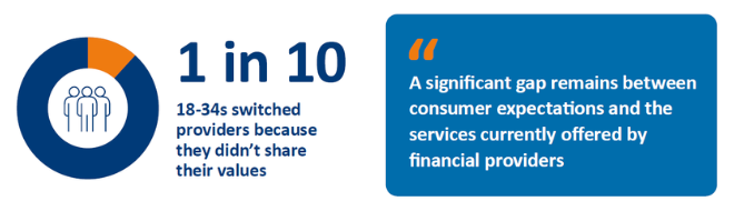 Banking on Banks ESG CRIF (1)-1